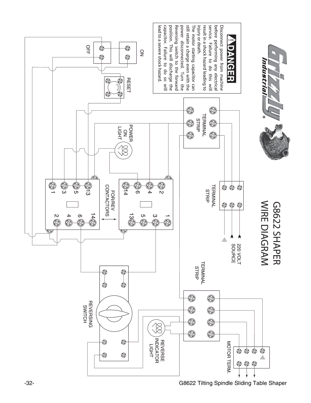 Grizzly instruction manual G8622 Tilting Spindle Sliding Table Shaper 