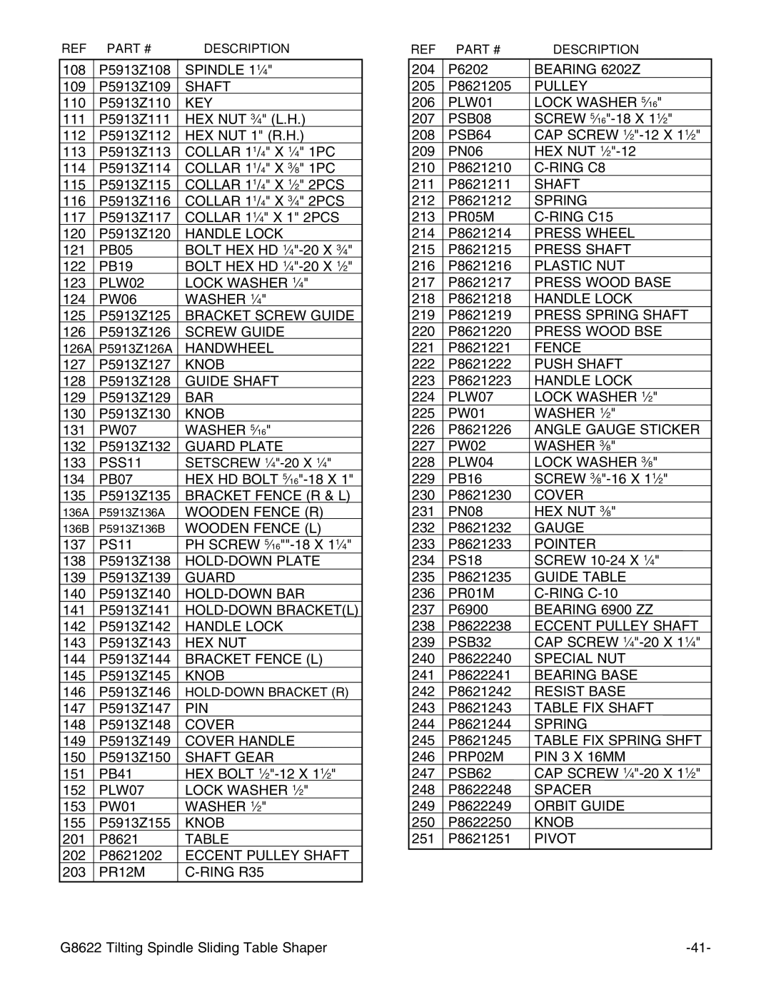 Grizzly G8622 instruction manual Spindle 11⁄4 