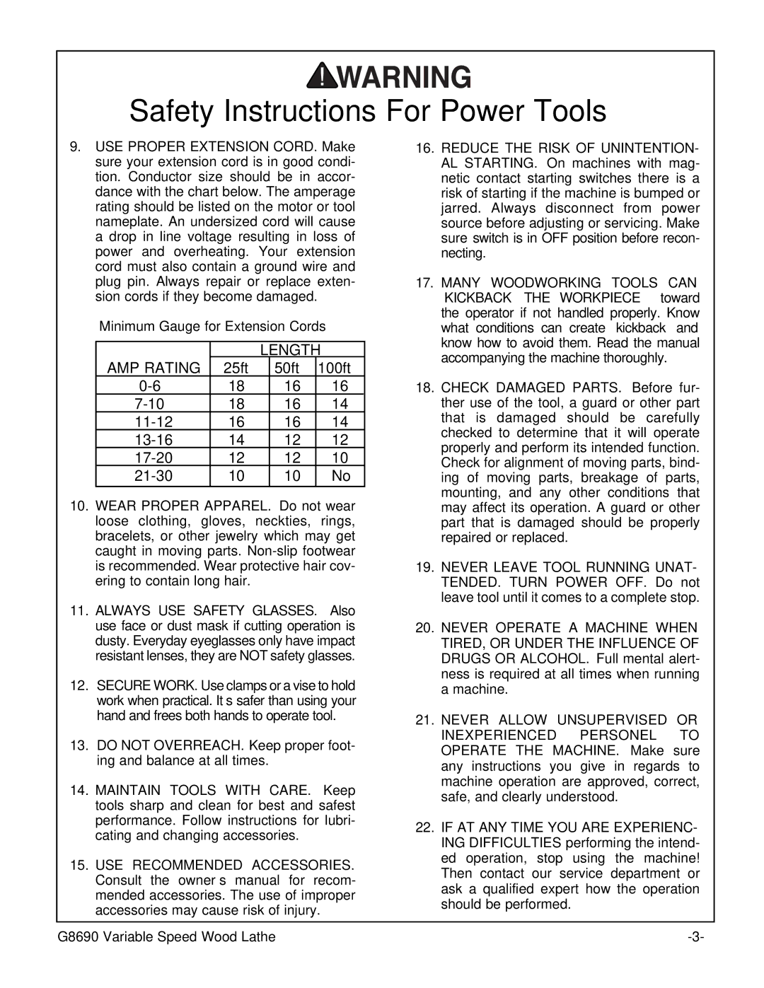 Grizzly G8690 instruction manual AMP Rating 