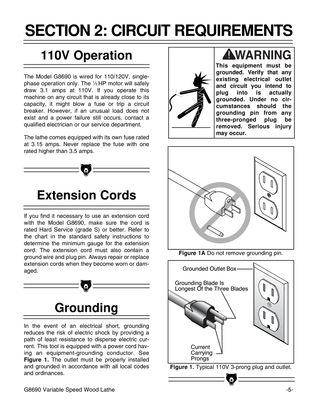 Grizzly G8690 instruction manual Circuit Requirements, 110V Operation, Extension Cords, Grounding 