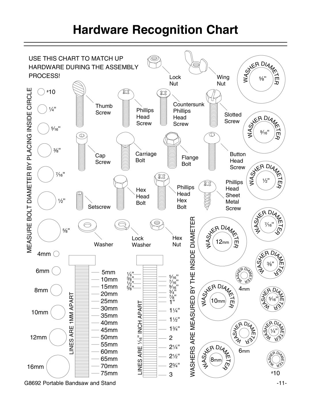 Grizzly G8692 instruction manual Circle 