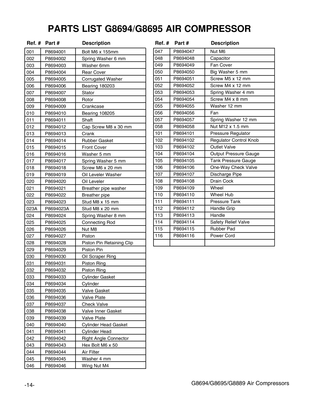 Grizzly G8889 instruction manual Parts List G8694/G8695 AIR Compressor 