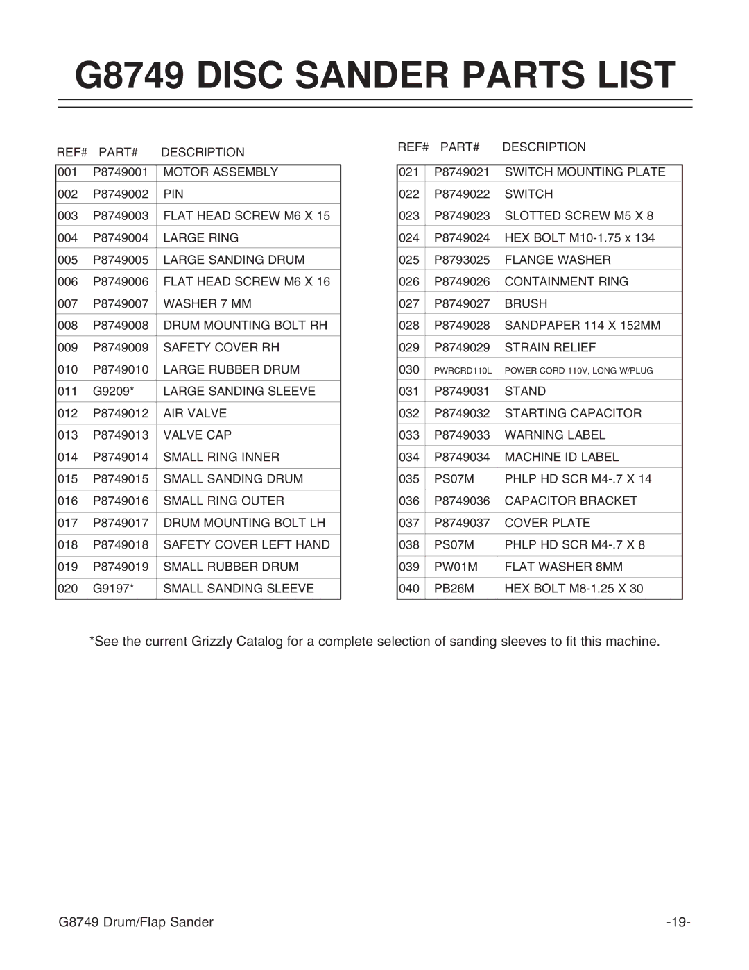 Grizzly instruction manual G8749 Disc Sander Parts List 