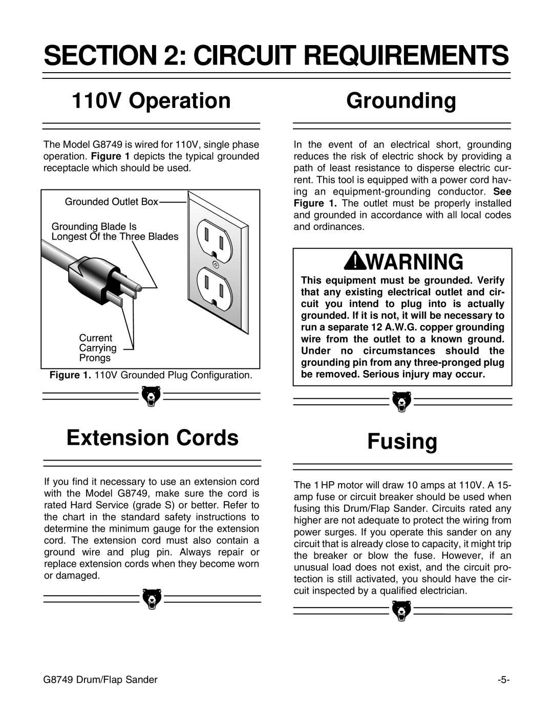 Grizzly G8749 instruction manual Circuit Requirements, 110V Operation Grounding, Extension Cords Fusing 