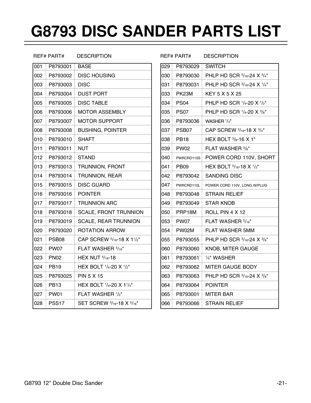 Grizzly instruction manual G8793 Disc Sander Parts List, Flat Washer 5/16 