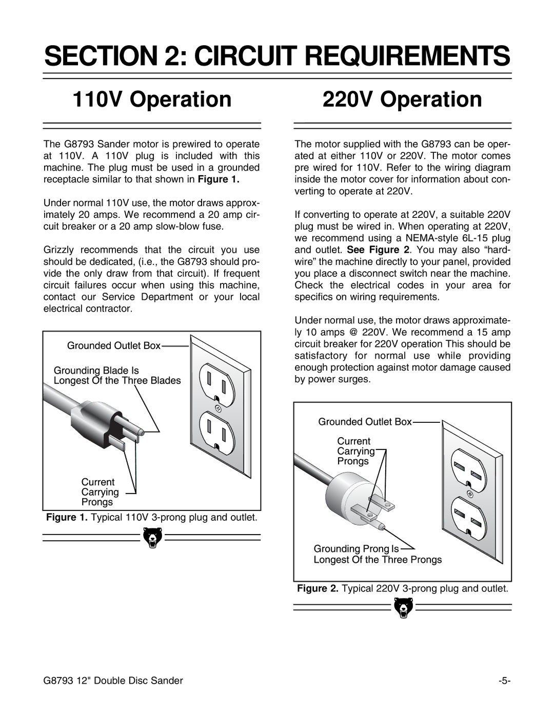 Grizzly G8793 instruction manual Circuit Requirements, 110V Operation 220V Operation 