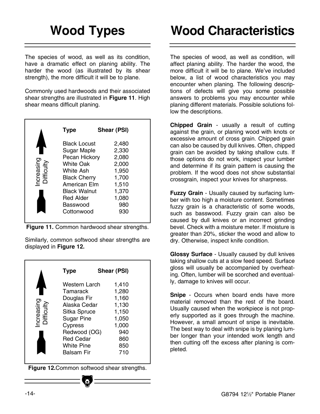 Grizzly G8794 instruction manual Wood Types, Wood Characteristics 