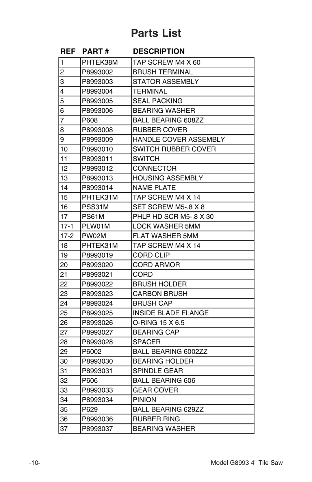 Grizzly G8993 owner manual Parts List, Description 