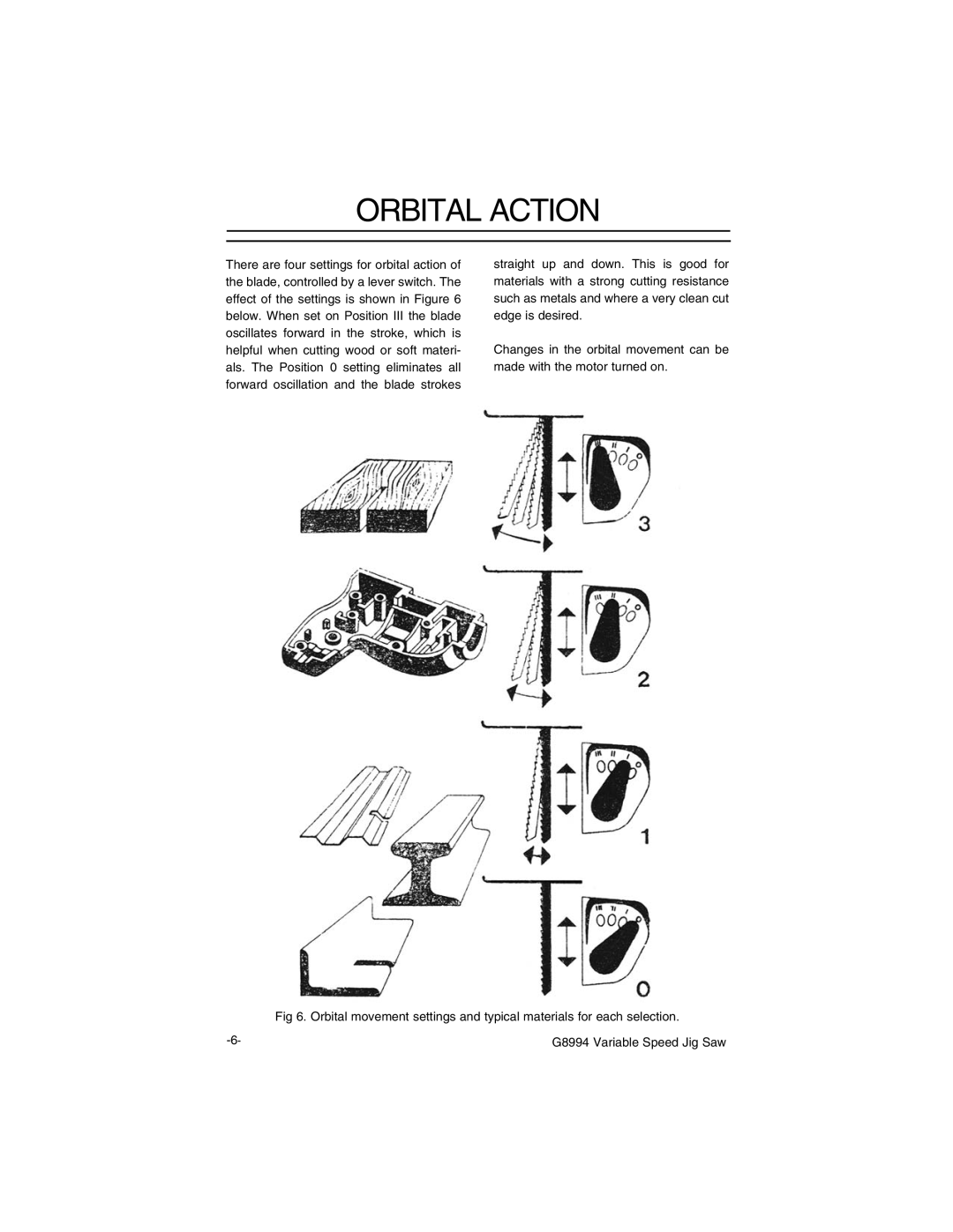 Grizzly G8994 instruction manual Orbital Action 