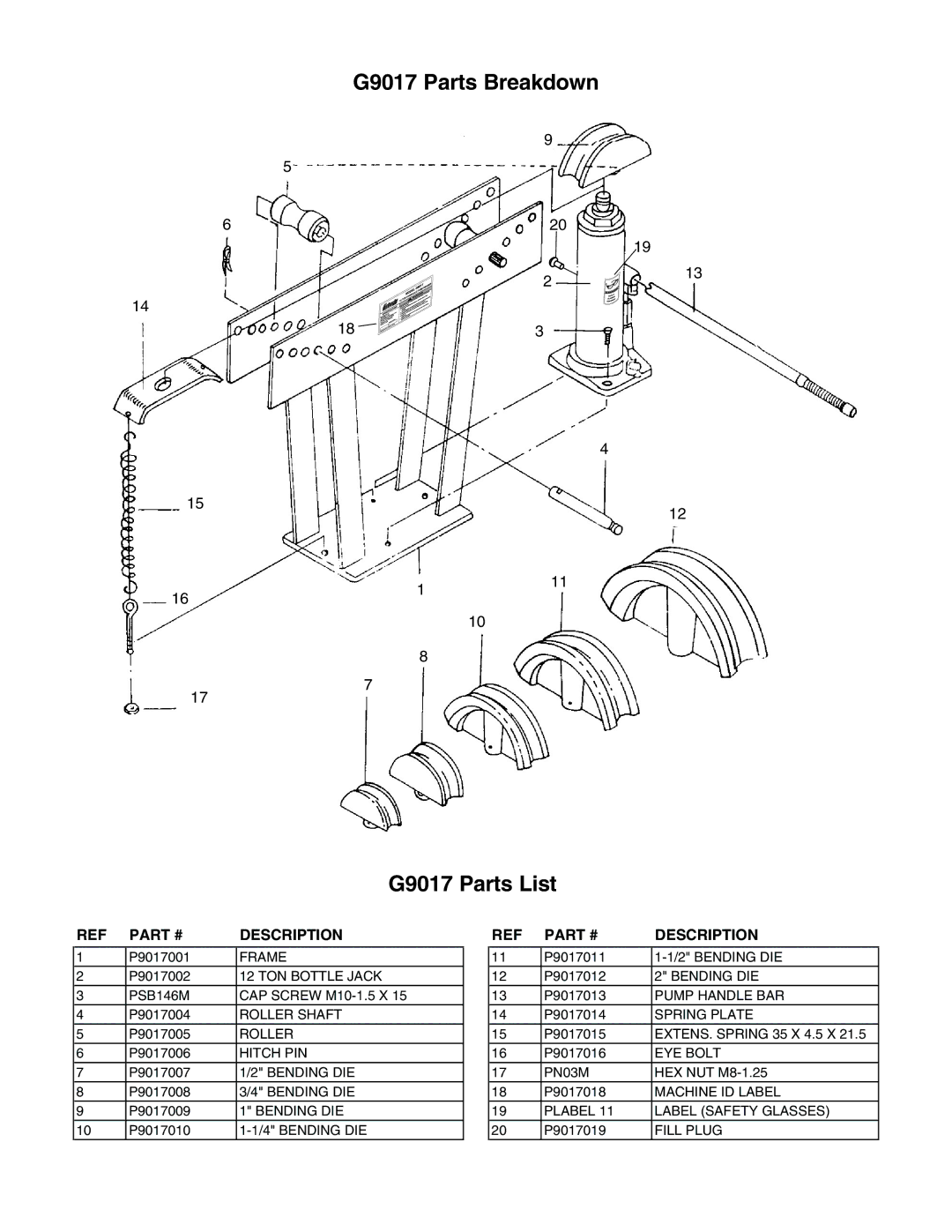 Grizzly G9017/G9018 manual G9017 Parts Breakdown G9017 Parts List, Description 