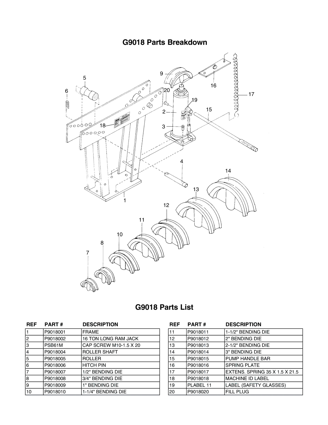 Grizzly G9017/G9018 manual G9018 Parts Breakdown G9018 Parts List 