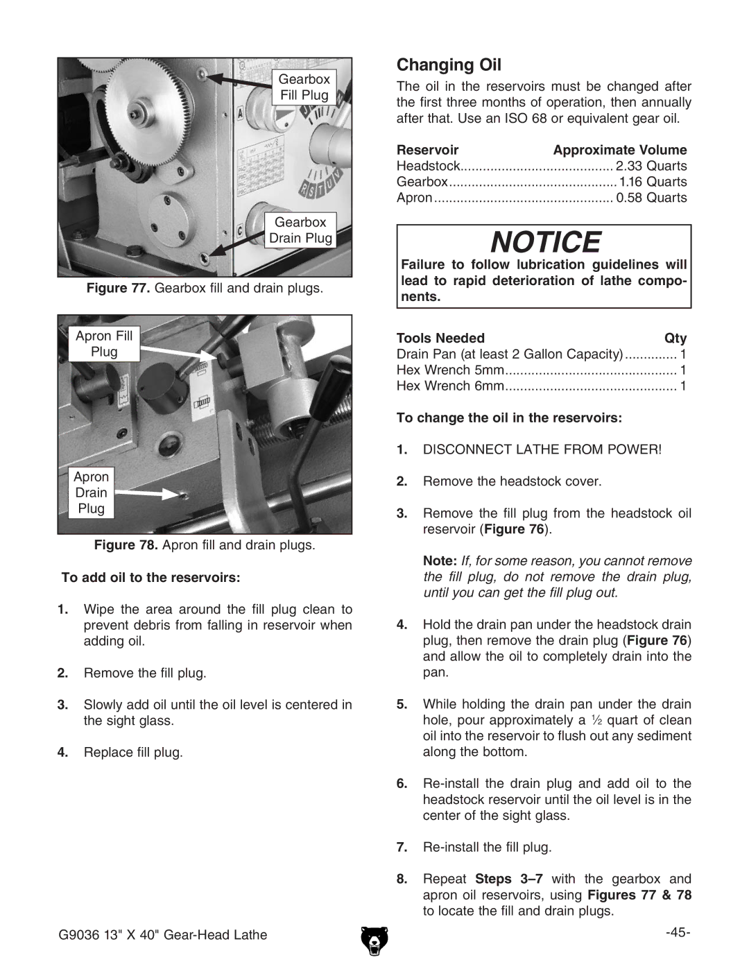 Grizzly G9036 Changing Oil, To add oil to the reservoirs, ReservoirApproximate Volume, To change the oil in the reservoirs 