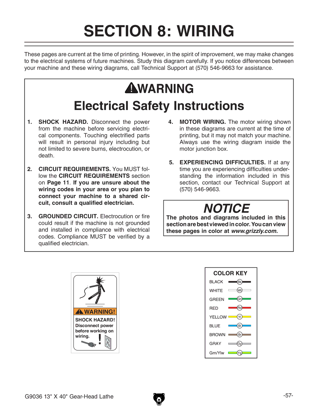 Grizzly G9036 owner manual Wiring, Electrical Safety Instructions 