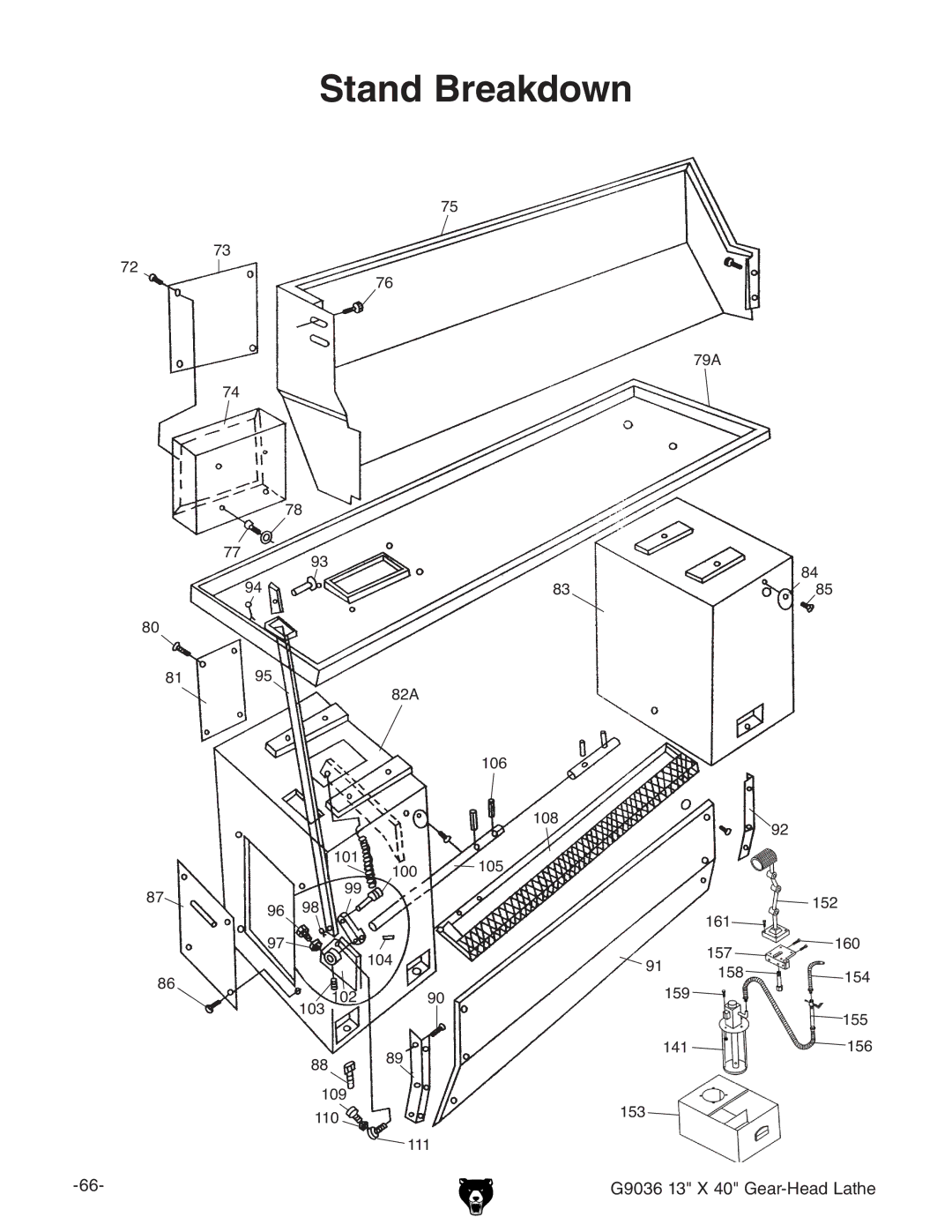 Grizzly G9036 owner manual Stand Breakdown 