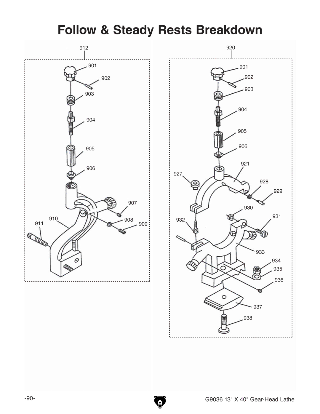 Grizzly G9036 owner manual Follow & Steady Rests Breakdown 