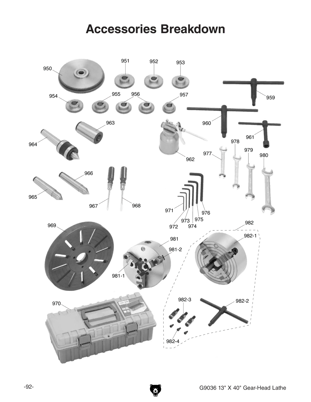 Grizzly G9036 owner manual Accessories Breakdown 