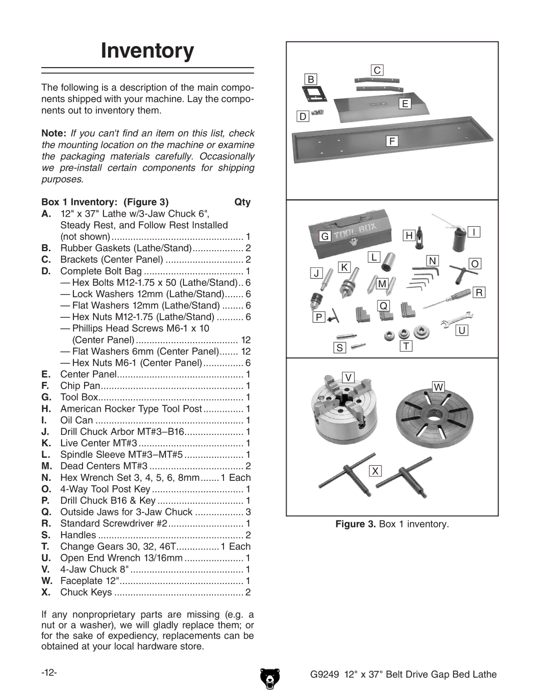 Grizzly G9249 owner manual Box 1 Inventory Figure Qty 