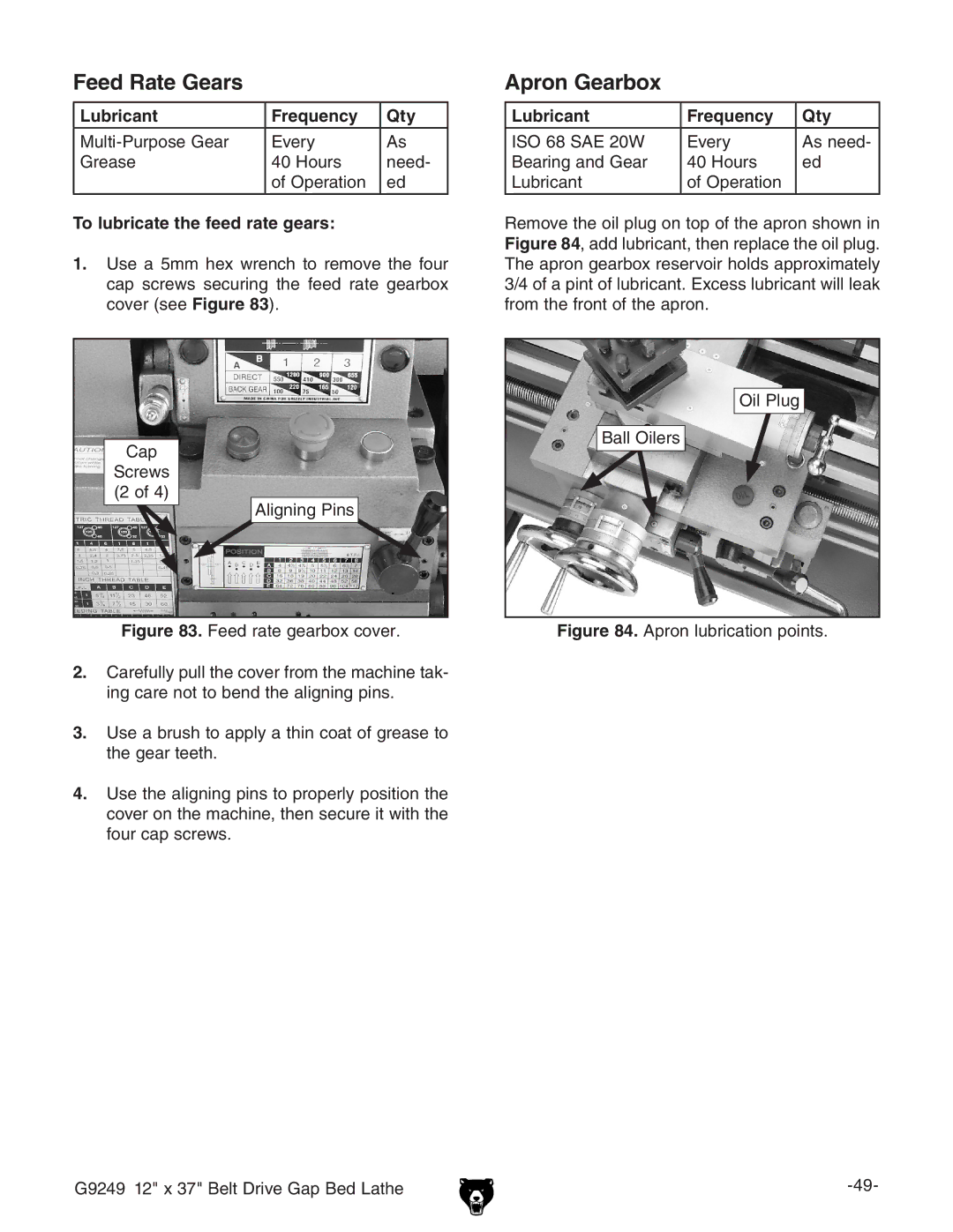 Grizzly G9249 owner manual Feed Rate Gears, Apron Gearbox, To lubricate the feed rate gears 