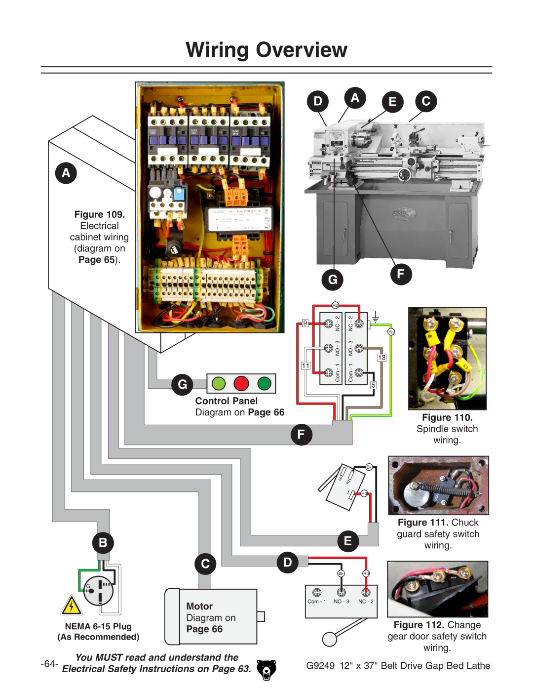 Grizzly G9249 owner manual Wiring Overview, Control Panel, Motor, Diagram on 