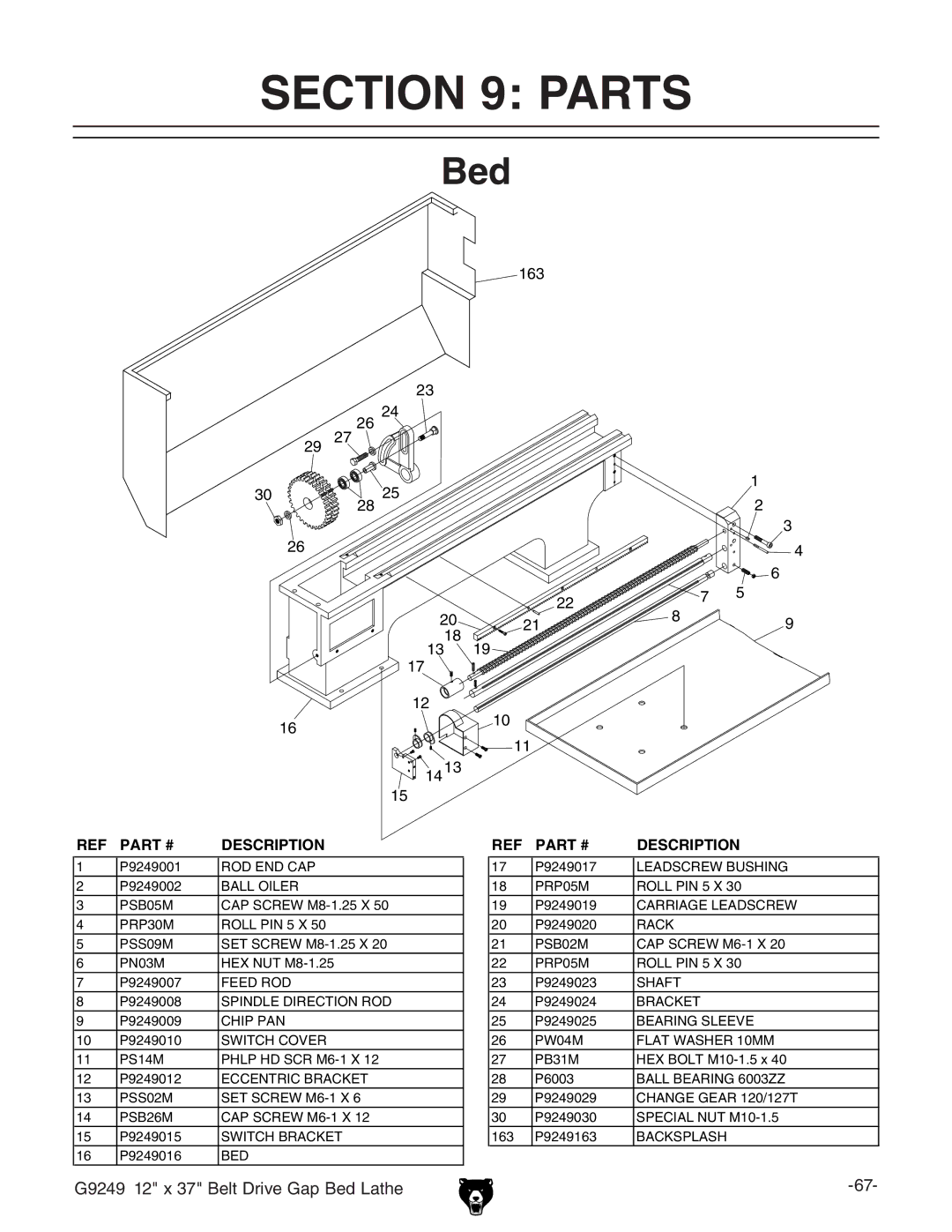 Grizzly G9249 owner manual Parts, Bed 