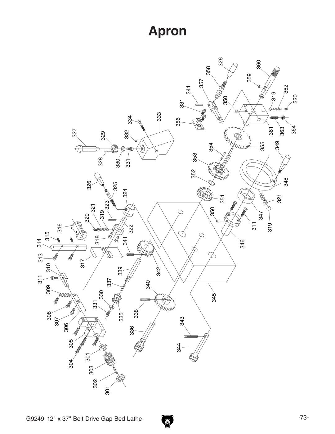 Grizzly G9249 owner manual Apron 