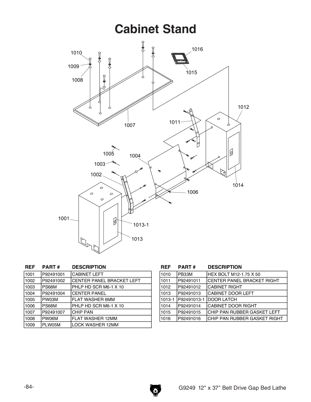 Grizzly G9249 owner manual Cabinet Stand 