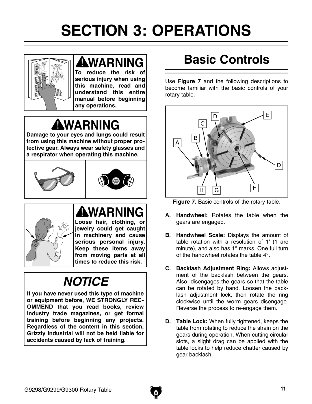 Grizzly G9298 owner manual Operations, Basic Controls 