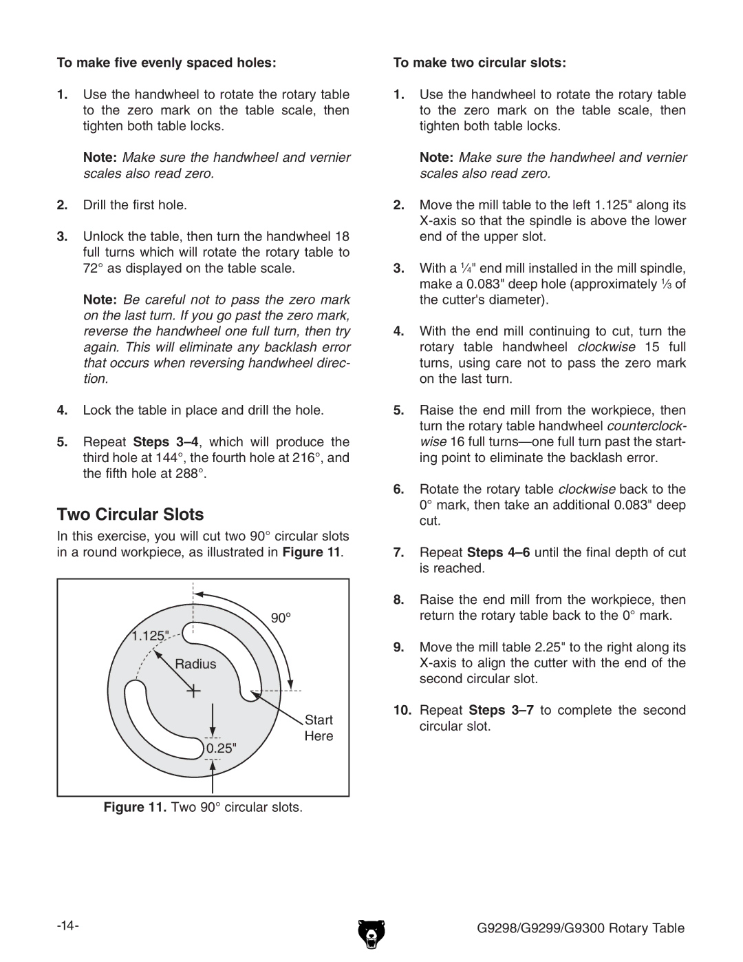 Grizzly G9298 owner manual Two Circular Slots, To make five evenly spaced holes, To make two circular slots 