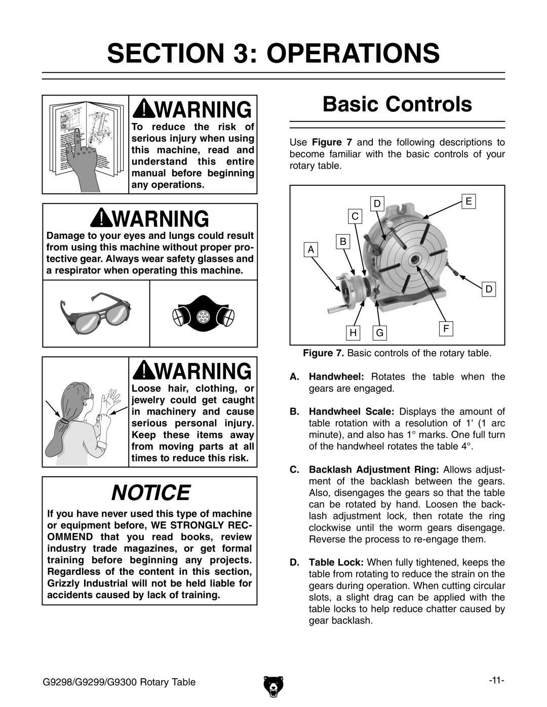 Grizzly G9298 owner manual Operations, Basic Controls, Loose hair, clothing, or jewelry could get caught 