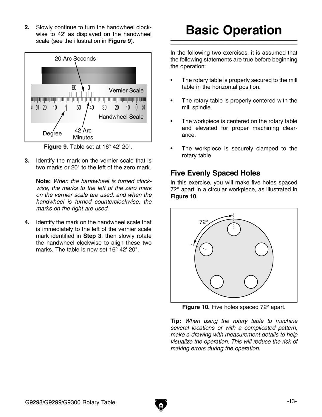 Grizzly G9298 owner manual Basic Operation, Five Evenly Spaced Holes 