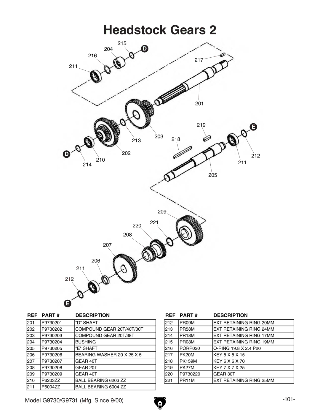 Grizzly G97030 owner manual Compound Gear 20T/40T/30T 