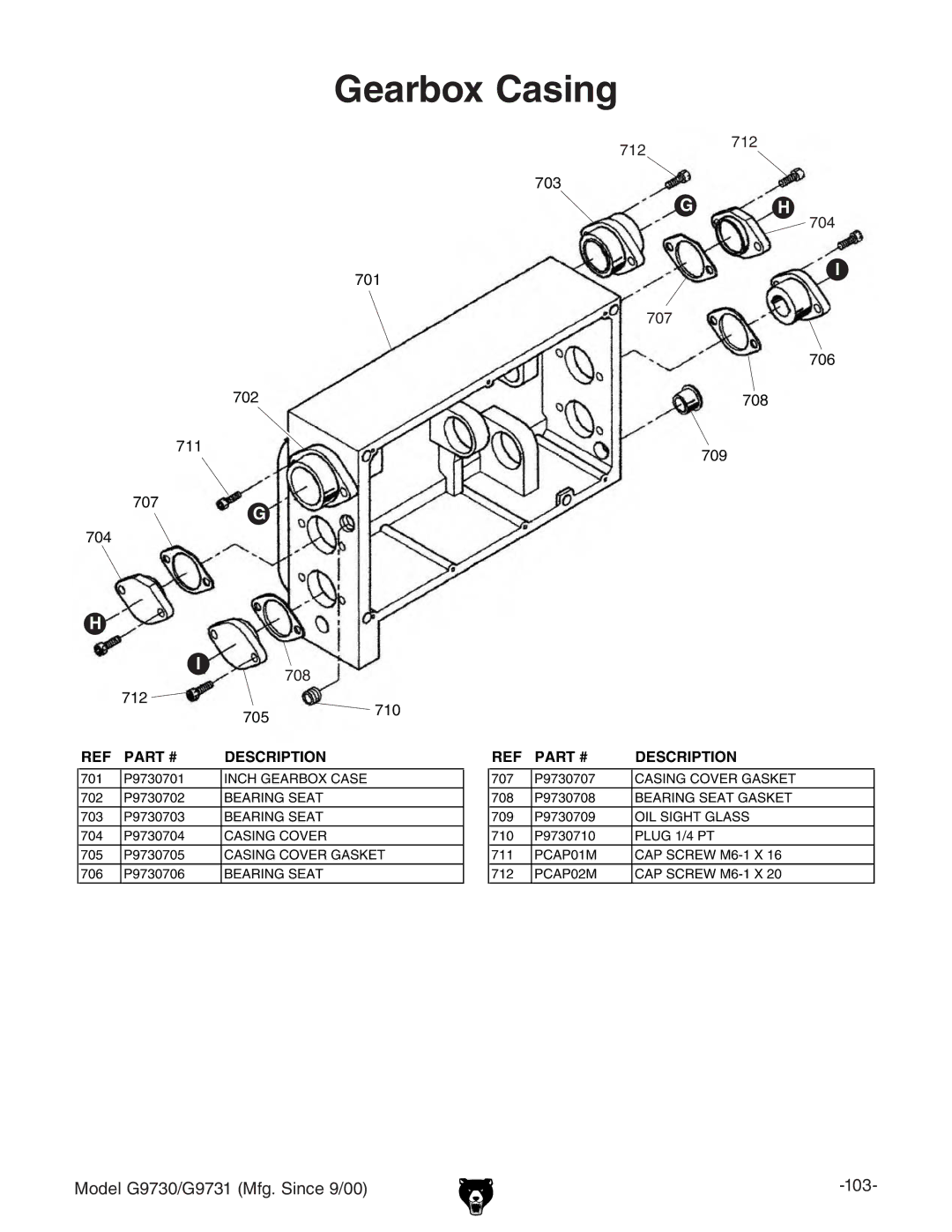 Grizzly G97030 owner manual Gearbox Casing 