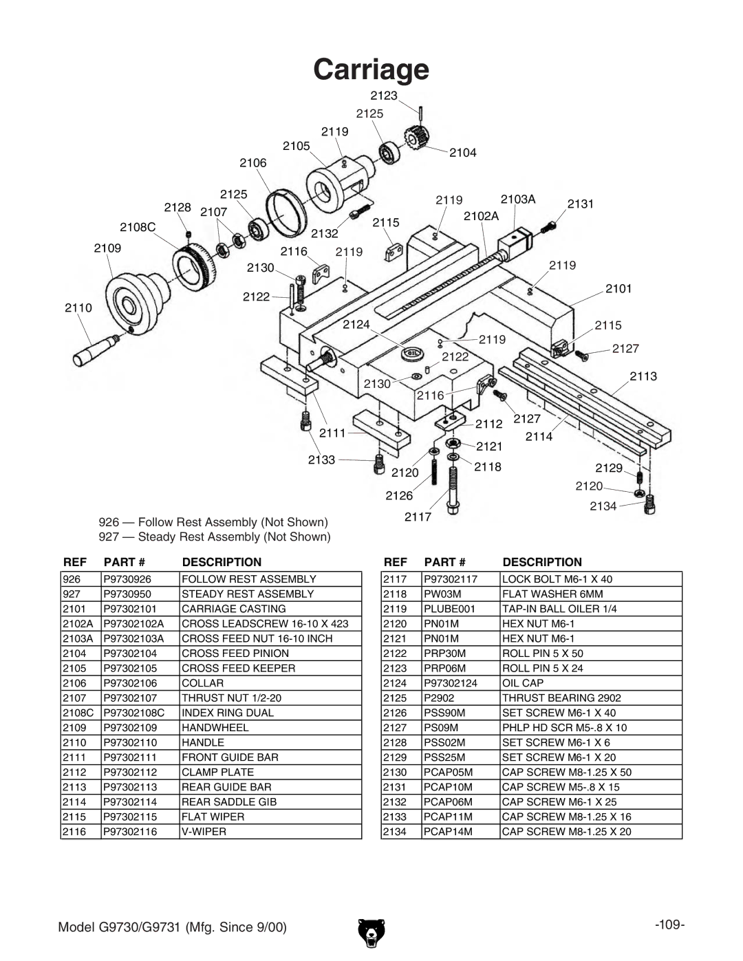 Grizzly G97030 owner manual Carriage 