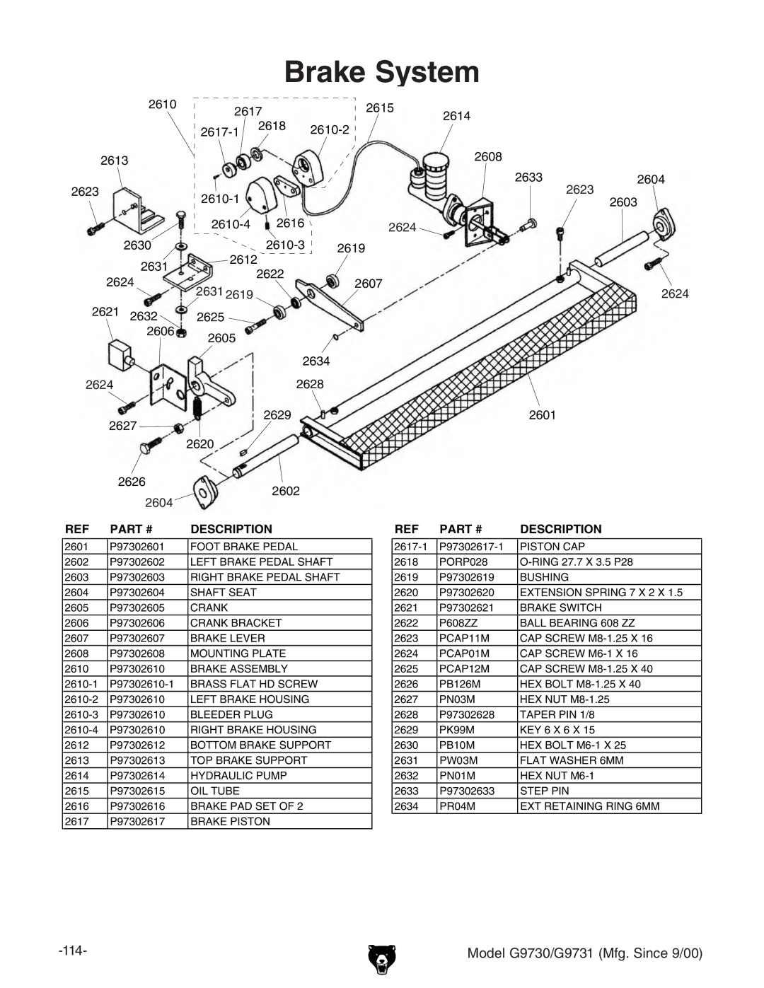 Grizzly G97030 owner manual Brake System 