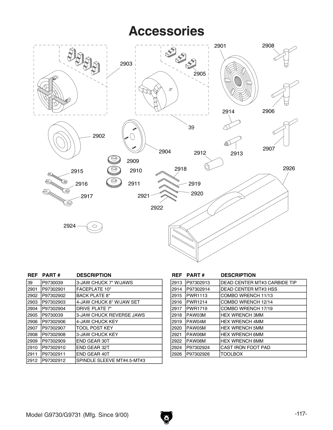 Grizzly G97030 owner manual Accessories, Description 