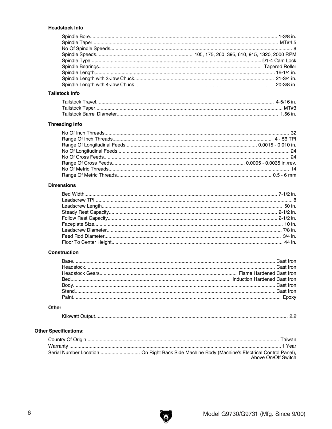 Grizzly G97030 owner manual Tailstock Info 