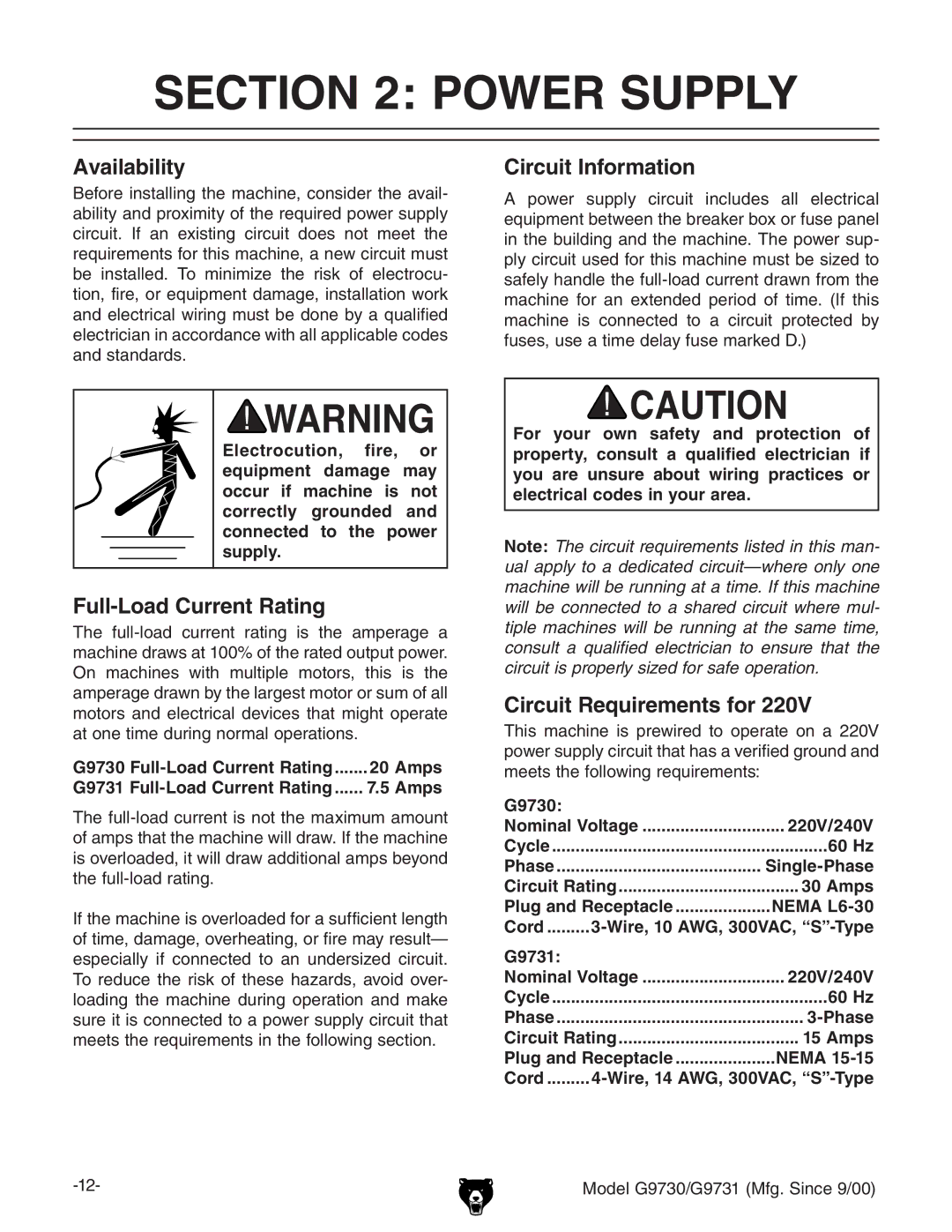 Grizzly G97030 owner manual Availability, Full-Load Current Rating, Circuit Information, Circuit Requirements for 