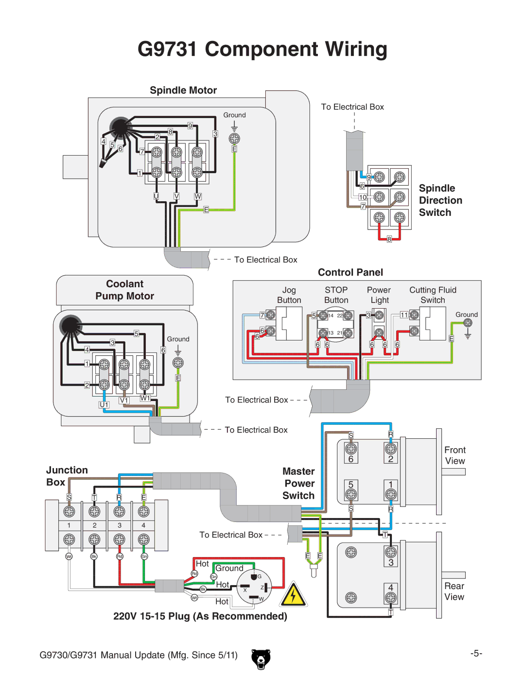 Grizzly G97030 owner manual G9731 Component Wiring, Coolant Control Panel, Pump Motor, $.,&BVcjVaJeYViZB\#HcXZ*$&& 