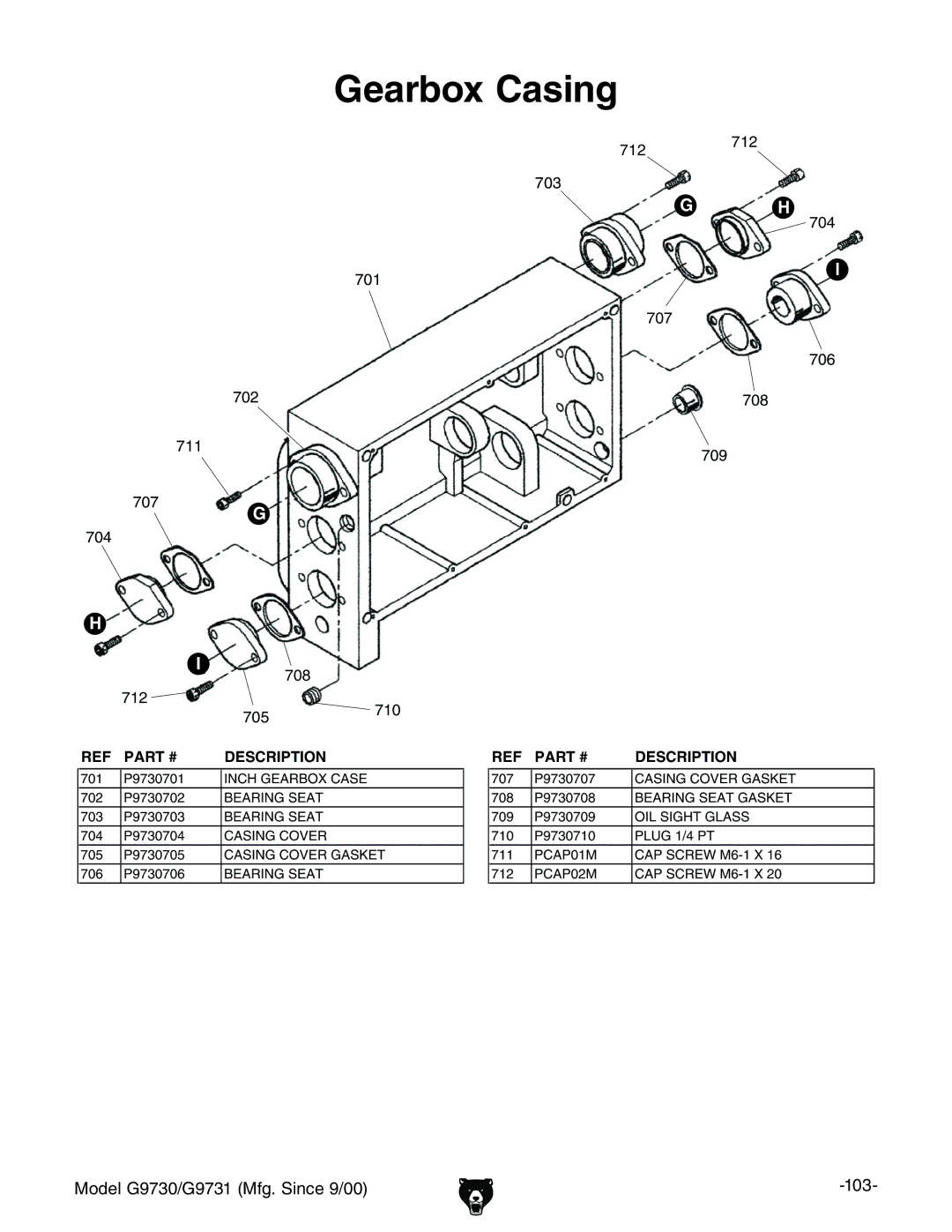 Grizzly G9731, G9730 owner manual Gearbox Casing 