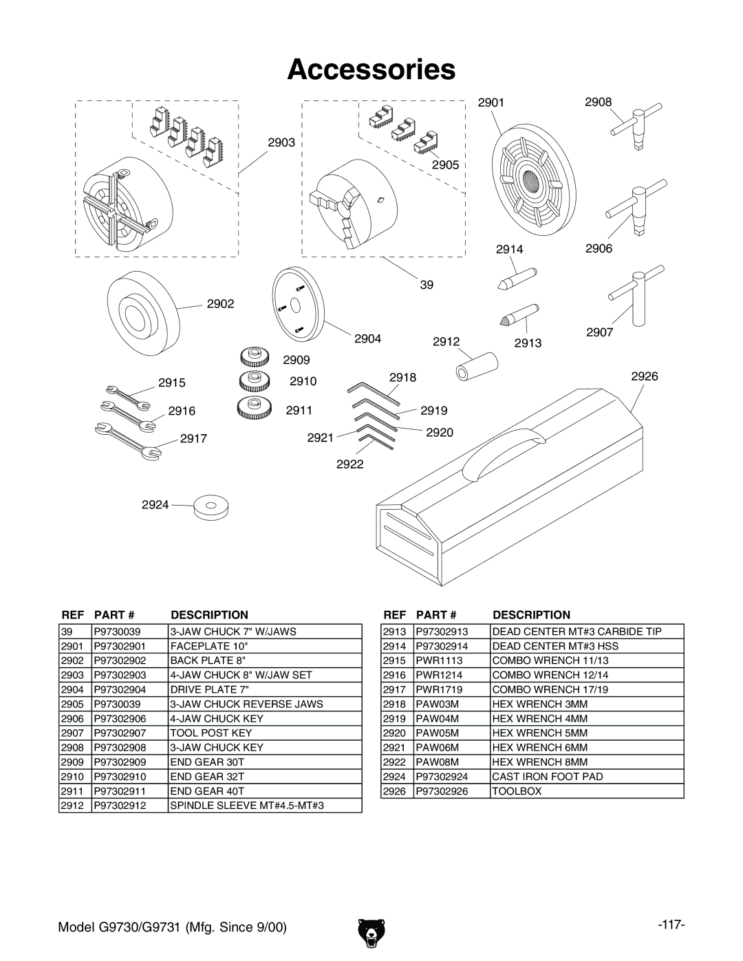 Grizzly G9731, G9730 owner manual Accessories, Description 