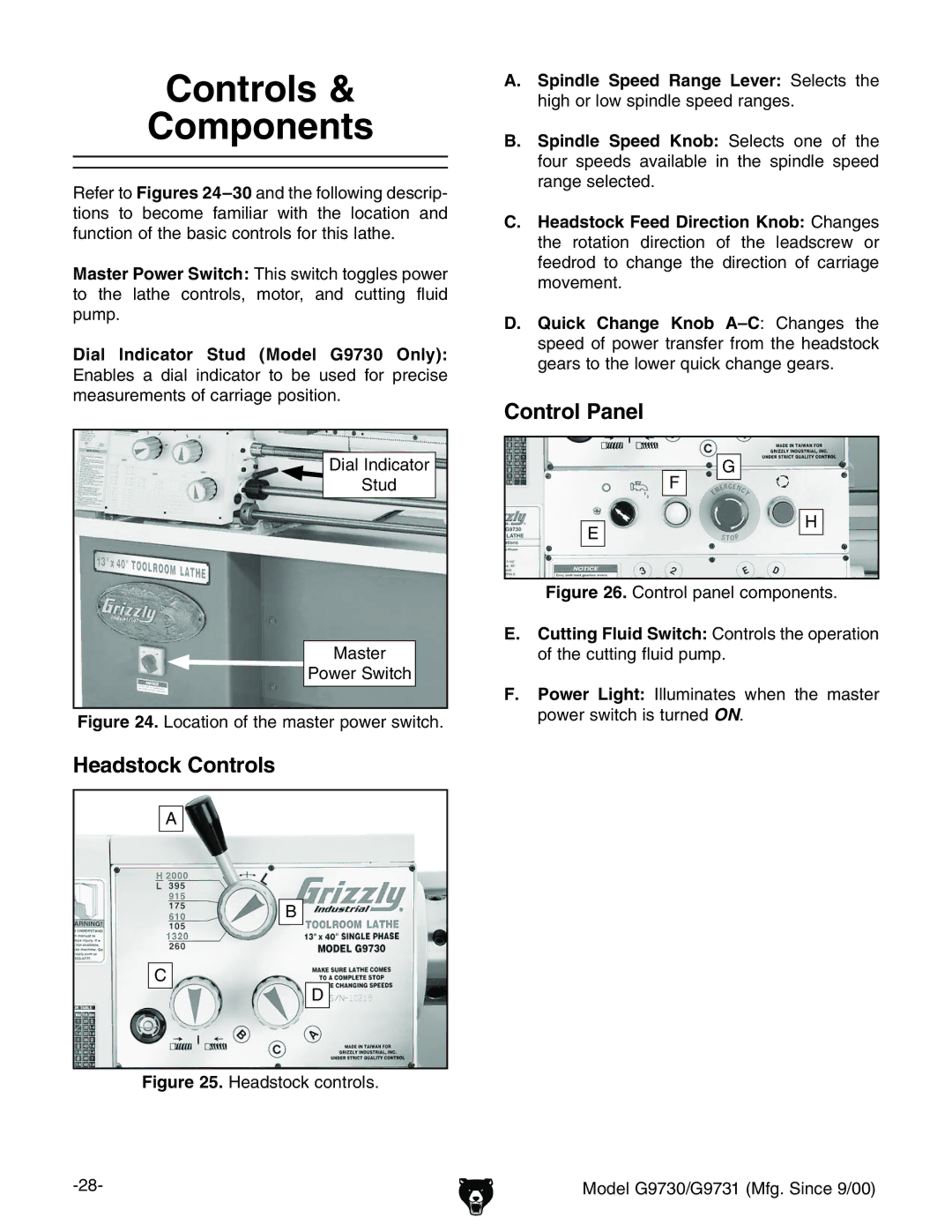 Grizzly G9730, G9731 owner manual Controls Components, Control Panel, Headstock Controls 