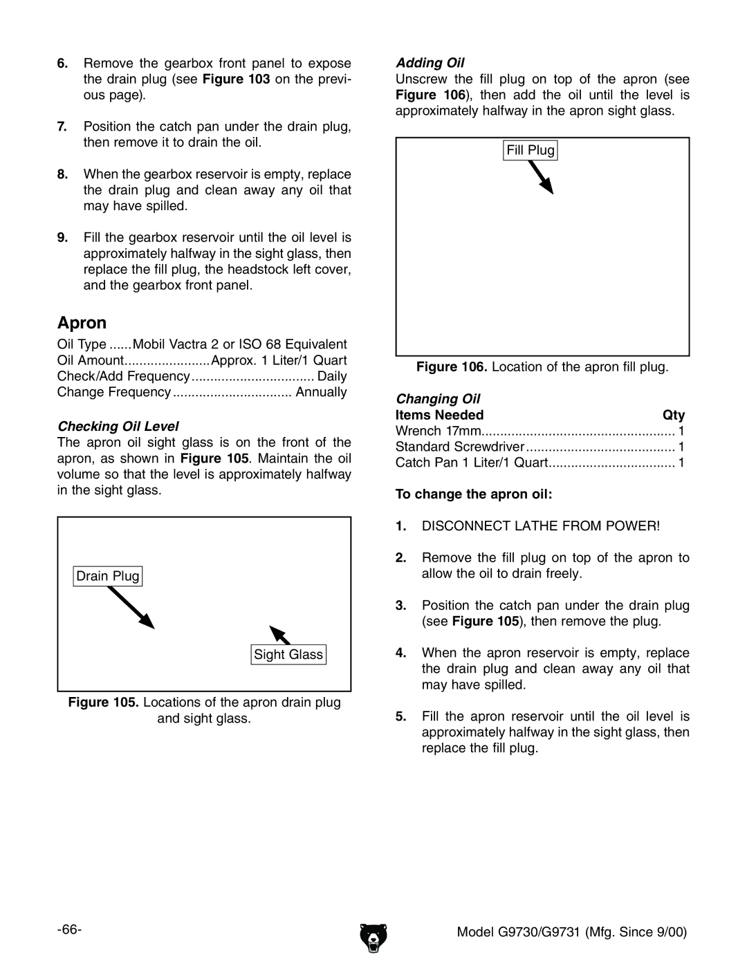 Grizzly G9730, G9731 owner manual Apron, 9gVcEaj\ \iaVhh, To change the apron oil 