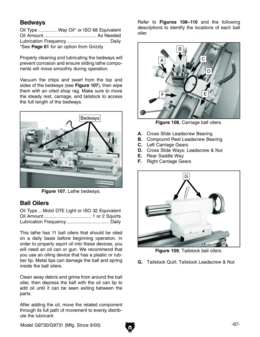 Grizzly G9731, G9730 owner manual Bedways, Ball Oilers, 7ZYlVnh, DaIneZ### BdWa9IA\idgHDfjkVaZci 