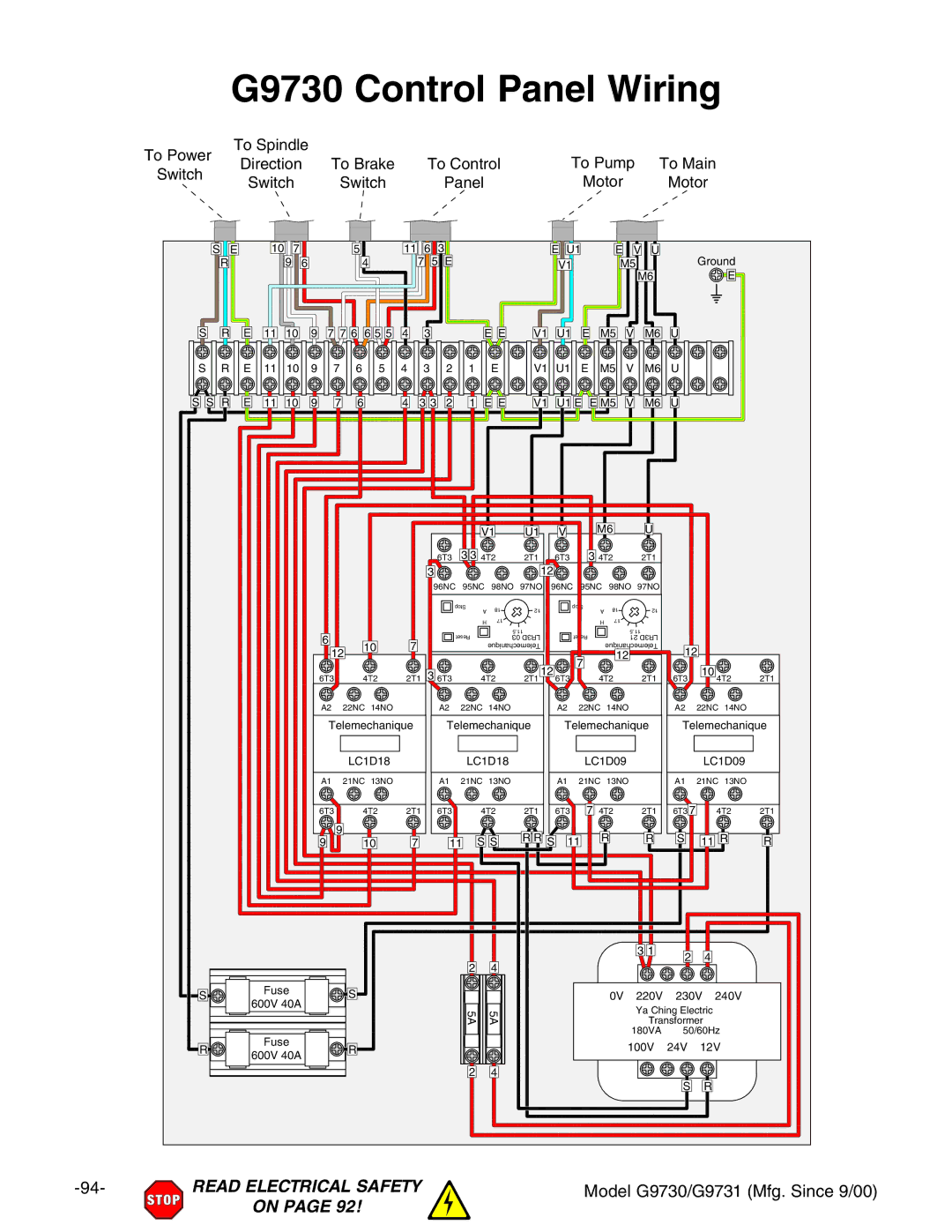 Grizzly G9731 owner manual G9730 Control Panel Wiring, Bdidg 