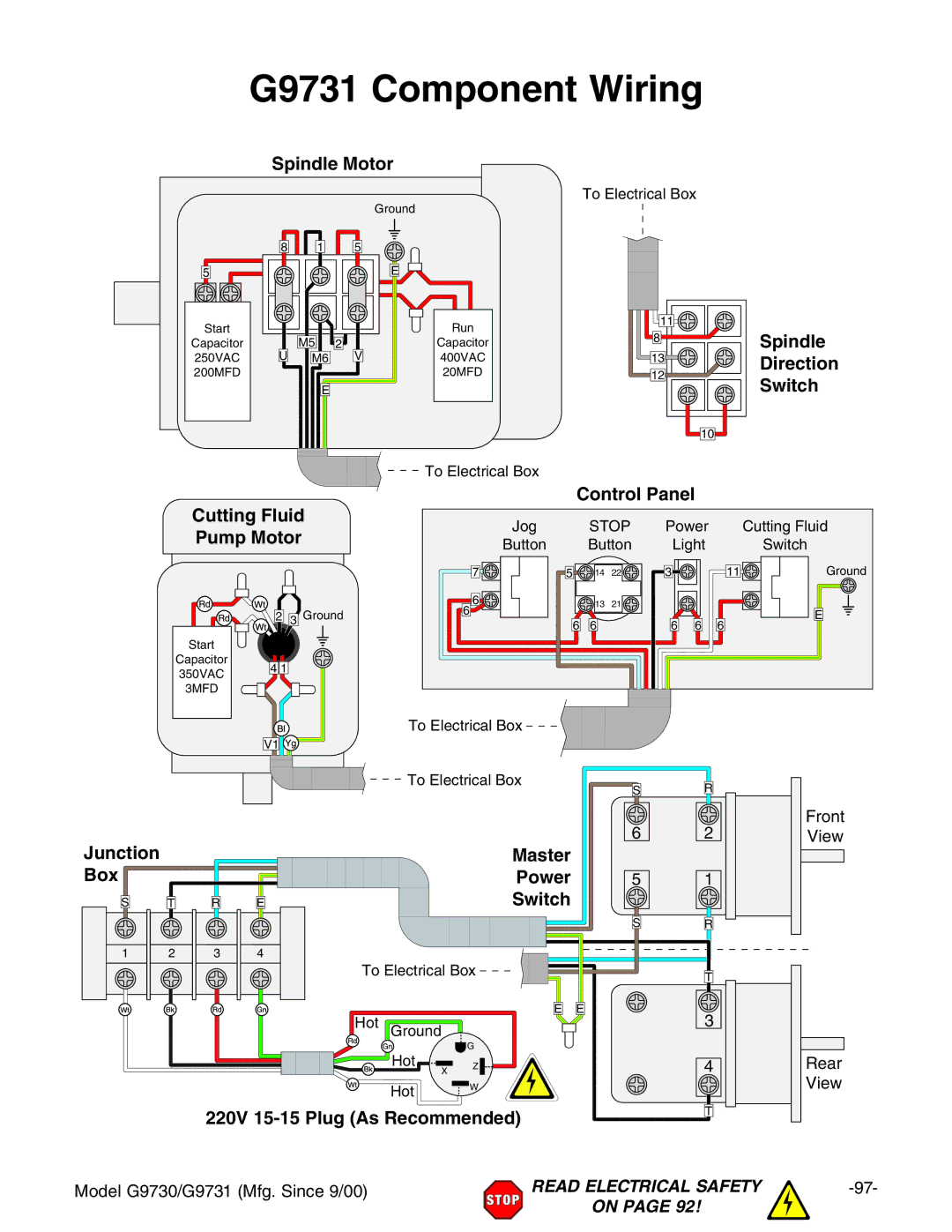 Grizzly G9730 owner manual G9731 Component Wiring, Pump Motor 