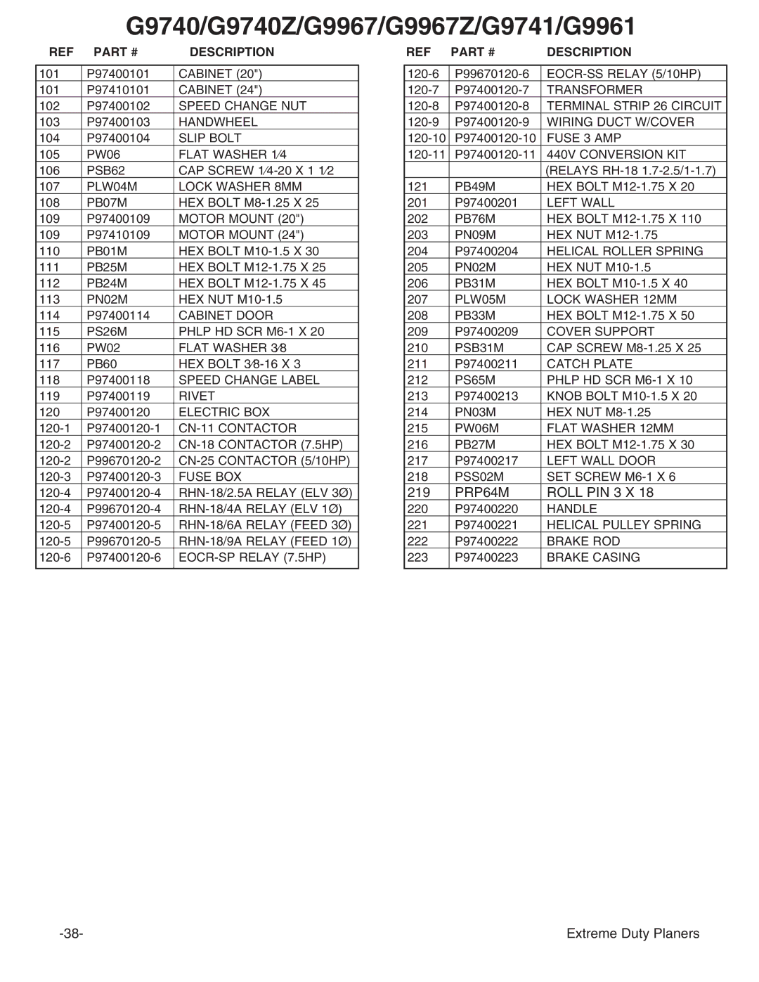 Grizzly instruction manual G9740/G9740Z/G9967/G9967Z/G9741/G9961 