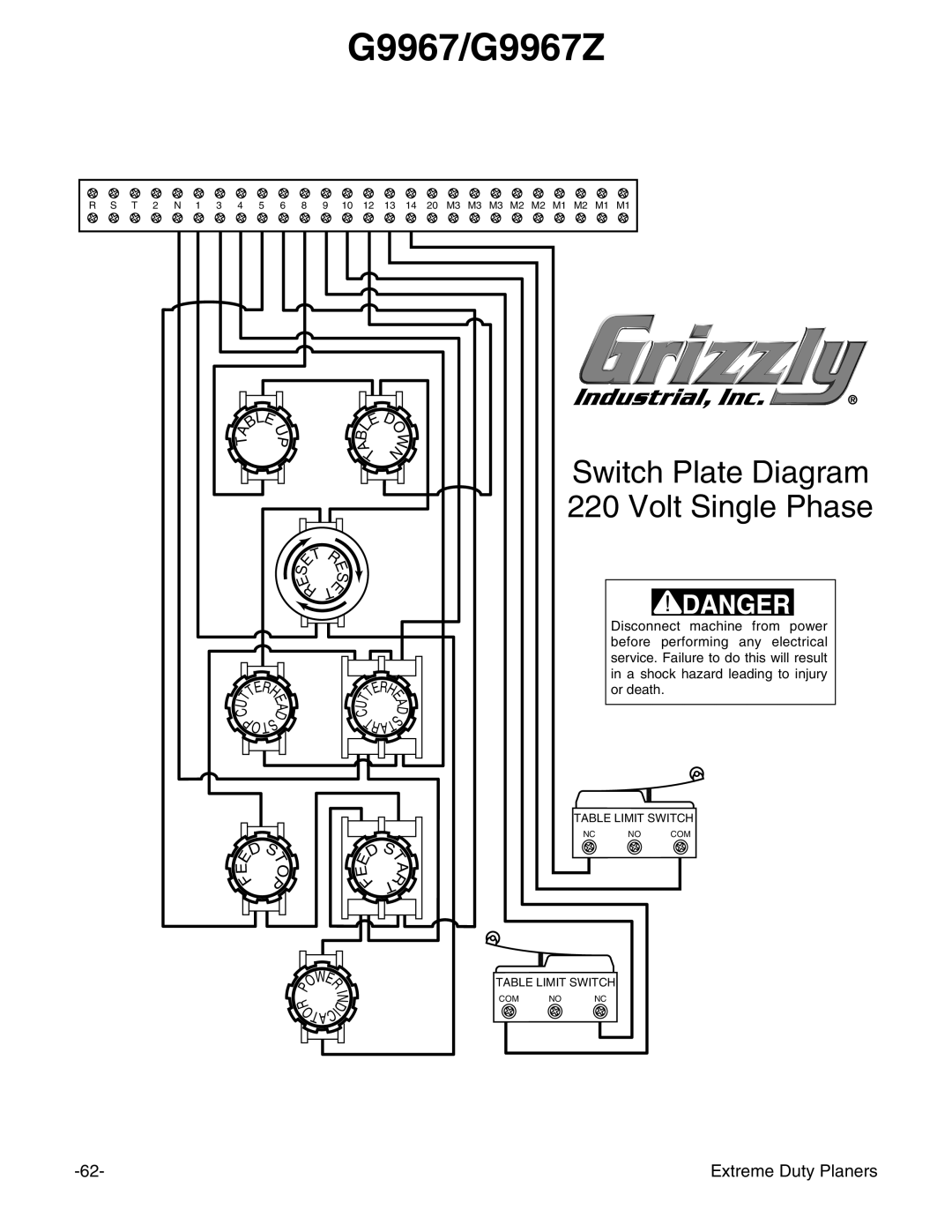 Grizzly G9740 instruction manual Table Limit Switch 