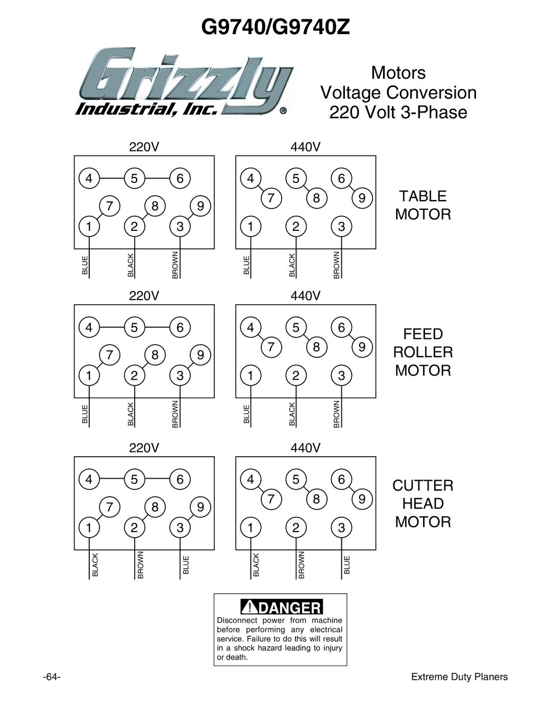 Grizzly instruction manual G9740/G9740Z, Volt 3-Phase 