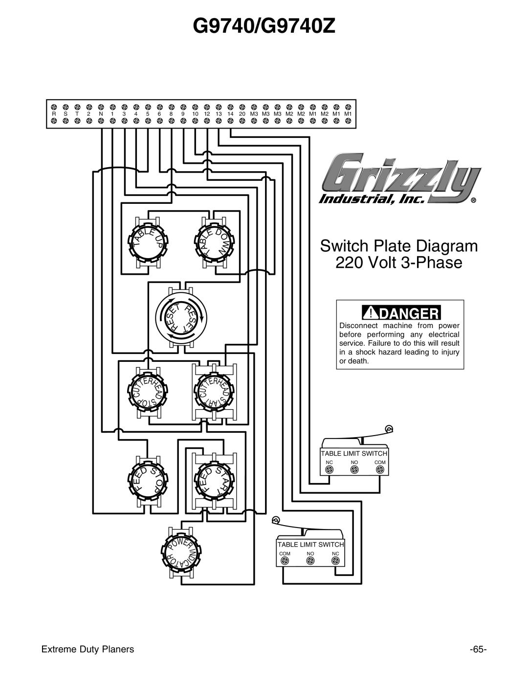 Grizzly G9740 instruction manual Switch Plate Diagram 