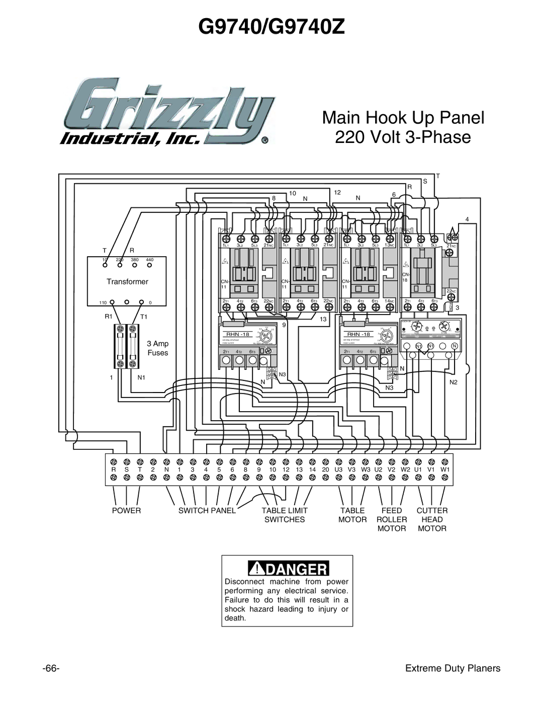 Grizzly G9740 instruction manual Main Hook Up Panel Volt 3-Phase 